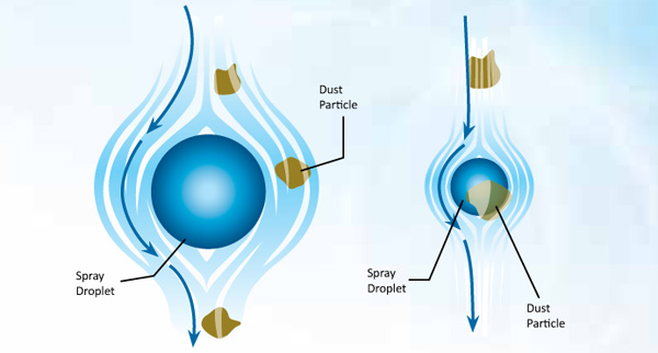 dust-suppression-01.jpg